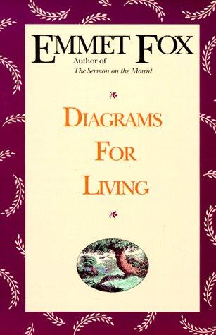 Cover of Diagrams for living