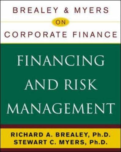 Cover of Financing and risk management