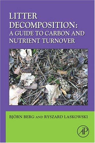 Cover of Litter decomposition