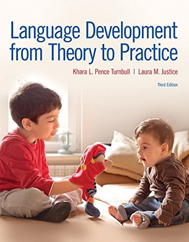 Cover of Language Development From Theory to Practice