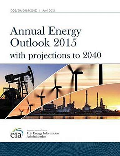 Cover of Annual Energy Outlook With Projections