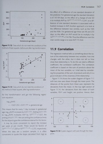 Cover of An introduction to medical statistics