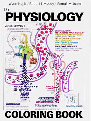 Cover of The physiology coloring book