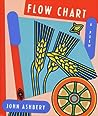 Cover of Flow Chart
