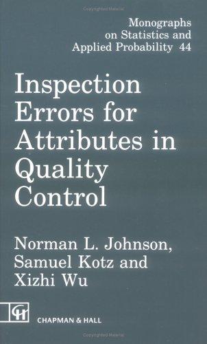Cover of Inspection errors for attributes in quality control