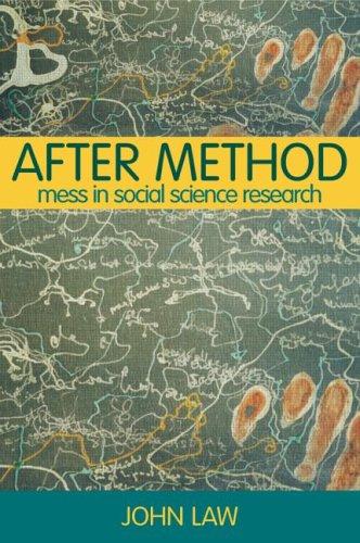 Cover of After Method