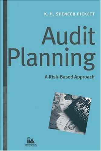 Cover of Audit planning