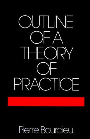 Cover of Outline of a theory of practice