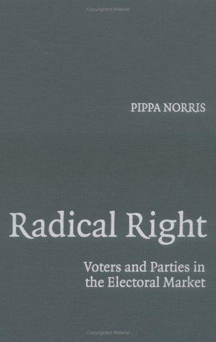 Cover of Radical right