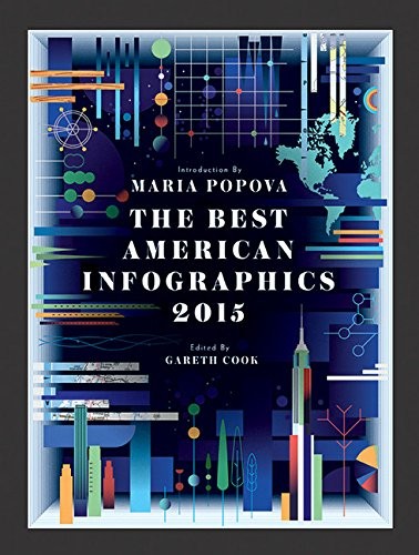 Cover of The Best American Infographics 2015