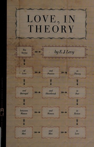 Cover of Love, in theory