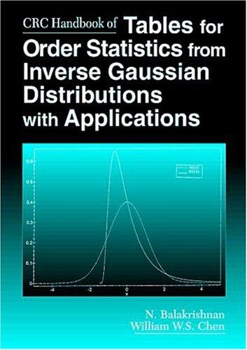 Cover of CRC handbook of tables for order statistics from inverse Gaussian distributions with applications