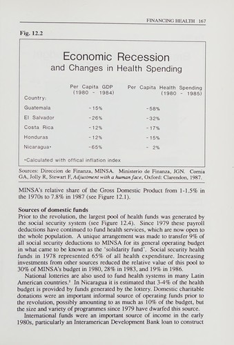 Cover of Health & revolution