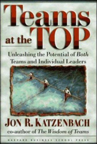 Cover of Teams at the top