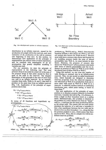 Cover of Well testing