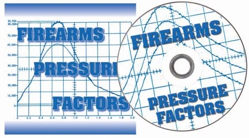 Cover of Firearms Pressure Factors