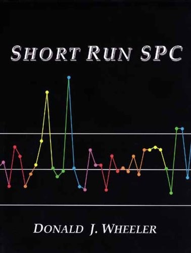 Cover of Short Run SPC