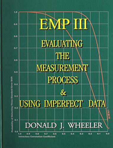 Cover of EMP III