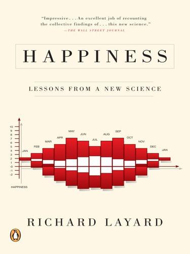 Cover of Happiness