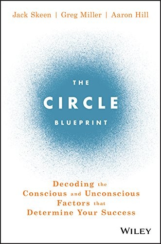 Cover of Circle Blueprint