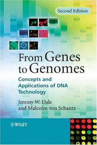 Cover of From genes to genomes