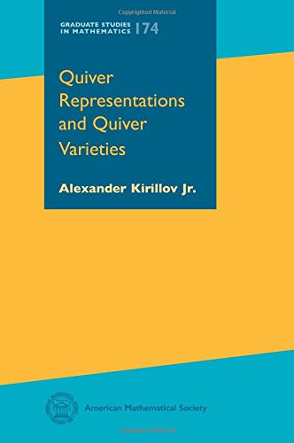 Cover of Quiver Representations and Quiver Varieties
