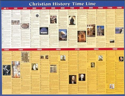 Cover of Christian History Time Line