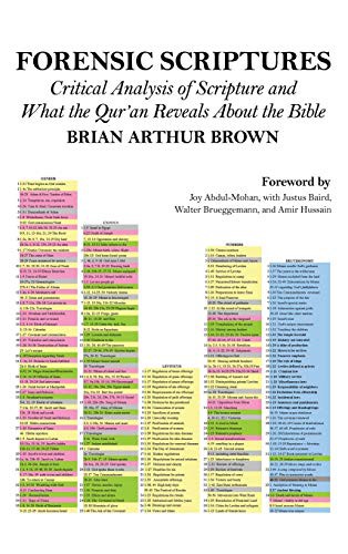 Cover of Forensic Scriptures