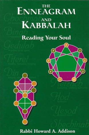 Cover of The enneagram and kabbalah