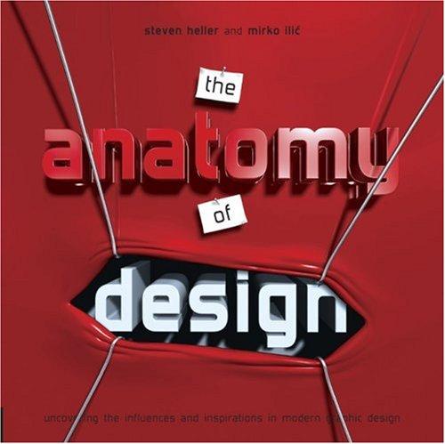 Cover of The anatomy of design