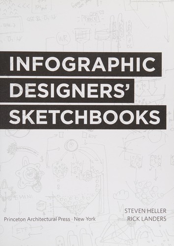Cover of Infographic designers' sketchbooks