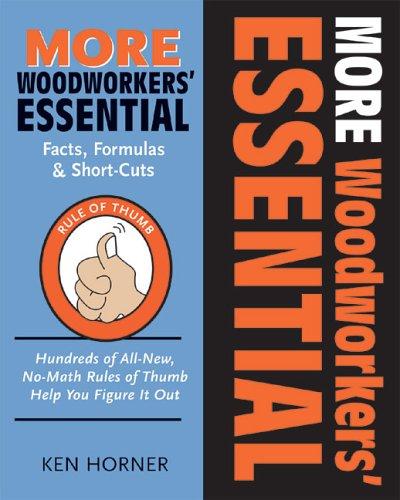 Cover of MORE Woodworkers' Essential Facts, Formulas & Short-Cuts