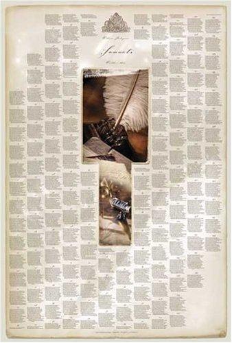Cover of The Sonnets