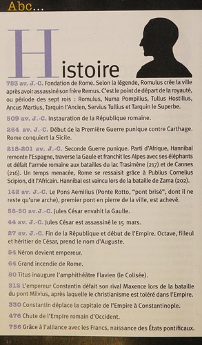 Cover of Rome à petits prix