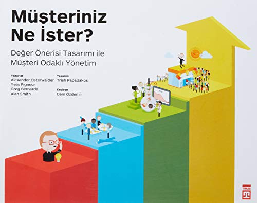 Cover of Musteriniz Ne Ister?