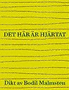Cover of Det här är hjärtat