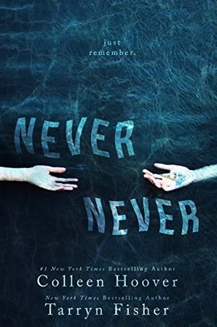 Cover of Never Never: Part One