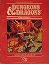 Cover of Players Manual