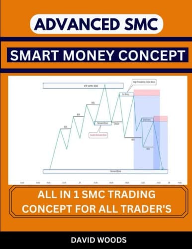 Cover of SMART MONEY CONCEPT